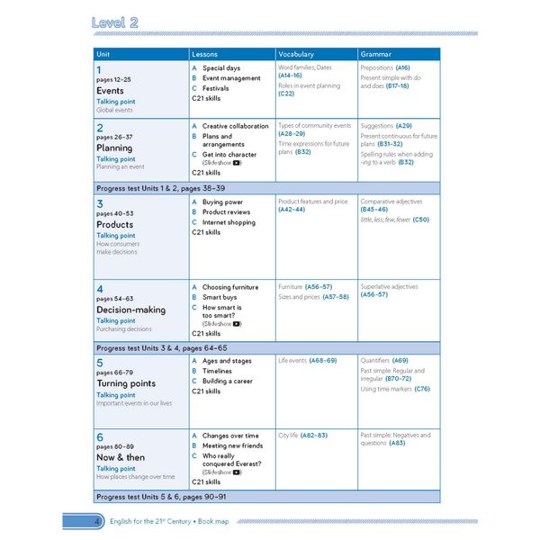 C21 - English for the 21st Century 2nd Edition Level 2 - Course Book