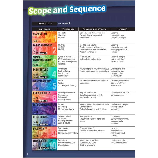 New Frontiers 3 - Student Book