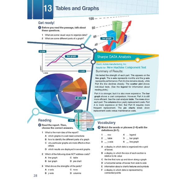 Career Paths Science (Esp) Student