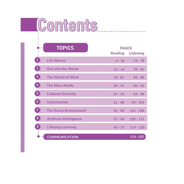 TĂNG CƯỜNG KĨ NĂNG ĐỌC, NGHE VÀ GIAO TIẾP TIẾNG ANH LỚP 12