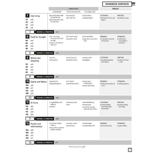 Personal Best American B1 Pre-intermediate B combined ed. (SB+WB+e-learning)