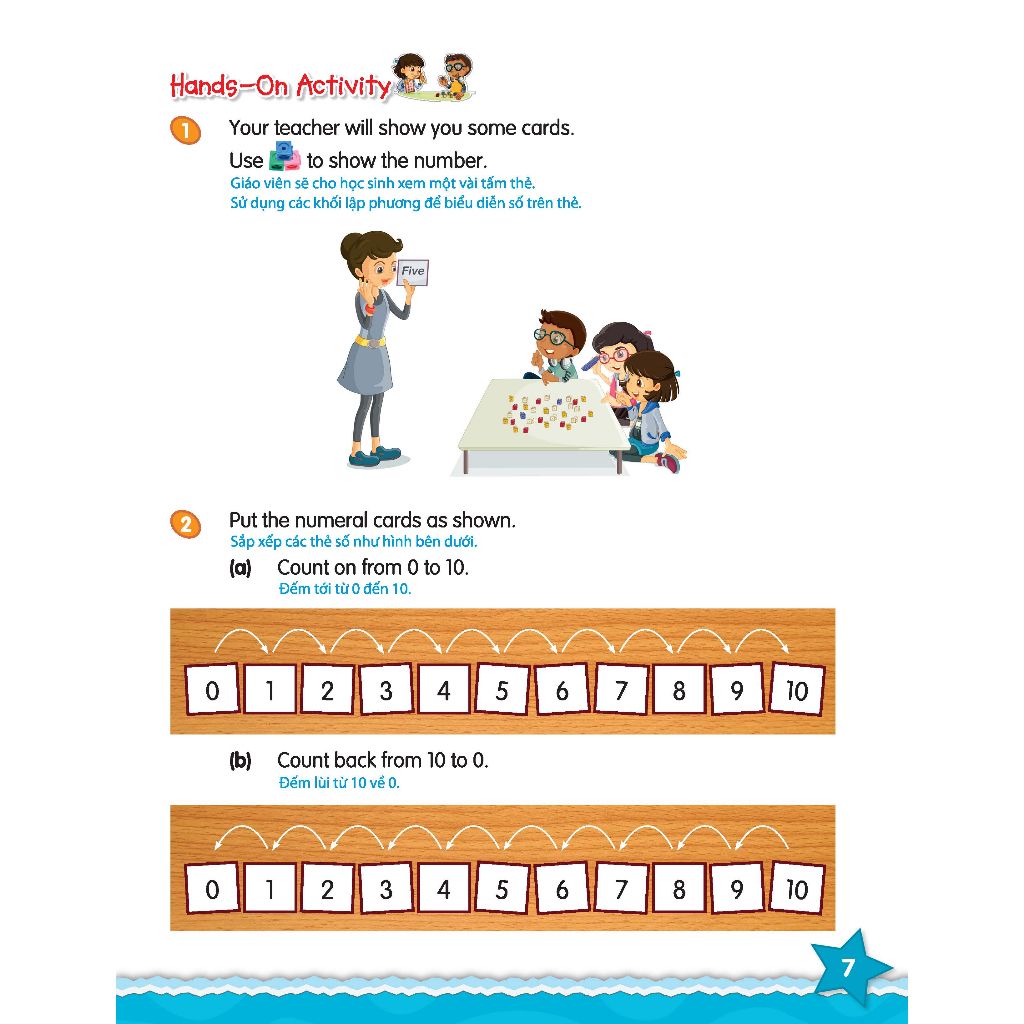 i-Learn Smart Maths Grade 1 Student