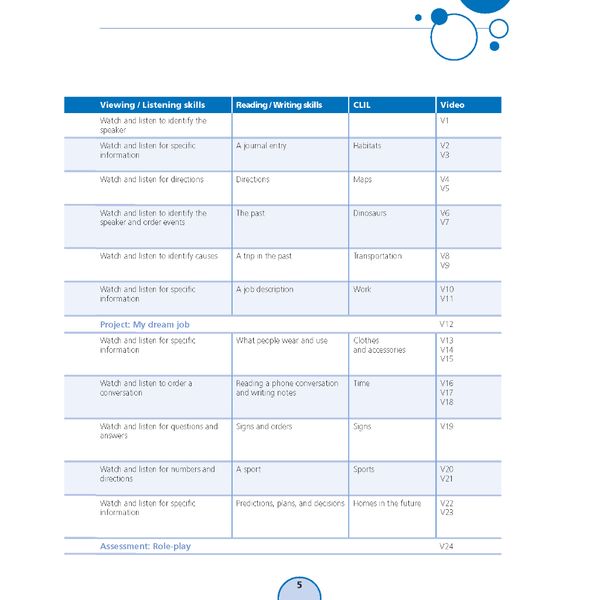 English With Muzzy Level 5 Student Book