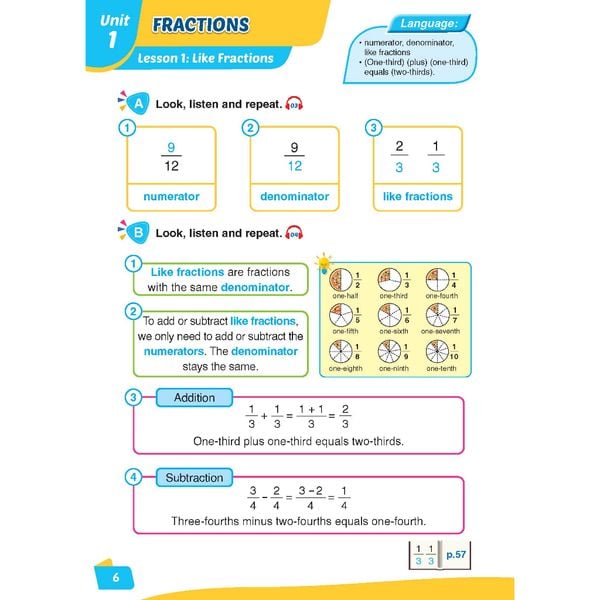 i-Learn English for Math 5 Student
