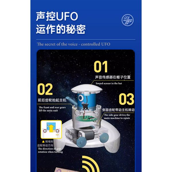 Mô hình UFO - Gakken Science Kit - UFO - Đồ chơi khoa học