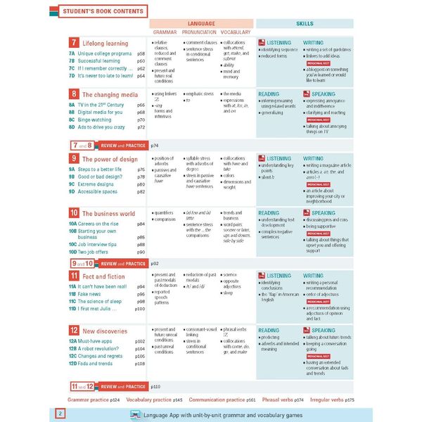 Personal Best American B2 Upper intermediate B combined ed. (SB+WB+e-learning)
