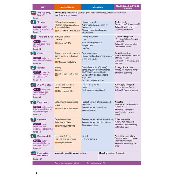 Get Involved! AmEng Level 2 SB with Student