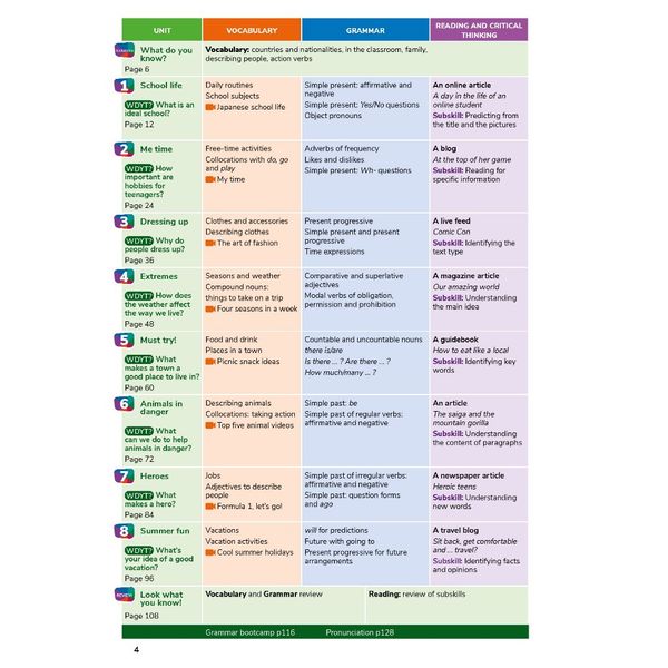 Get Involved! AmEng Level 1 SB with Student