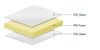 van-nhua-pvc-foan-hitech-co-chiu-nhiet-va-chong-chay-khong