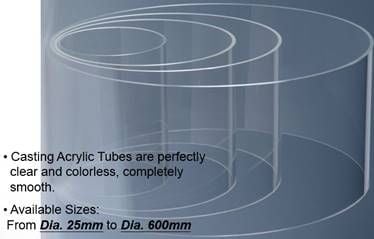 Ống mica trong suốt