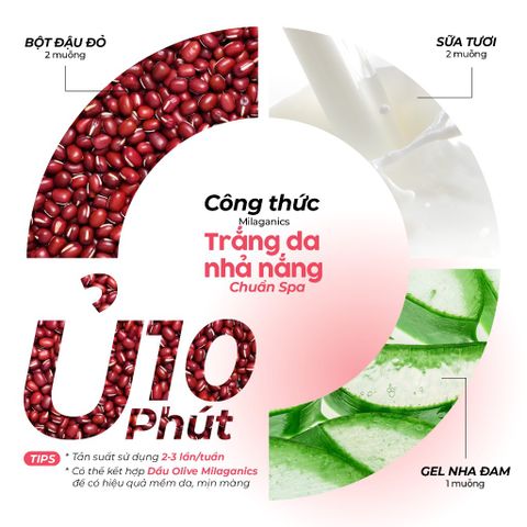  Bột Yến Mạch MILAGANICS Đắp Mặt Nạ Trắng Da, Ngừa Mụn, Chống Lão Hóa 100G (túi zip) 