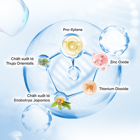 Xịt chống nắng Cao cấp Five Grains nâng tone Pro-Xylane 160ML