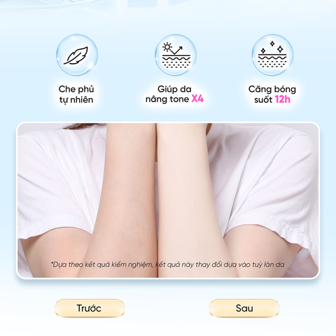 Xịt chống nắng Cao cấp Five Grains nâng tone Pro-Xylane 160ML