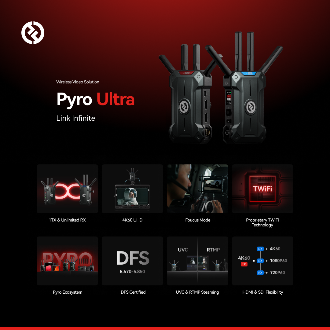 Hệ thống truyền video không dây Hollyland Pyro Ultra 4K HDMI/SDI Wireless Video Transmission System