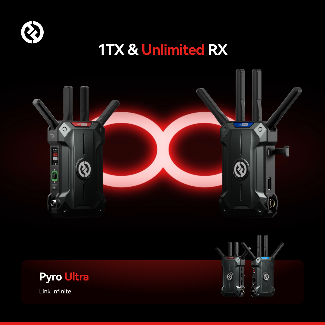 Hệ thống truyền video không dây Hollyland Pyro Ultra 4K HDMI/SDI Wireless Video Transmission System