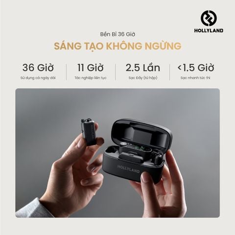 Bộ Micro không dây Hollyland Lark MAX 2 Combo (Camera RX, USB-C RX) màu Space Gray