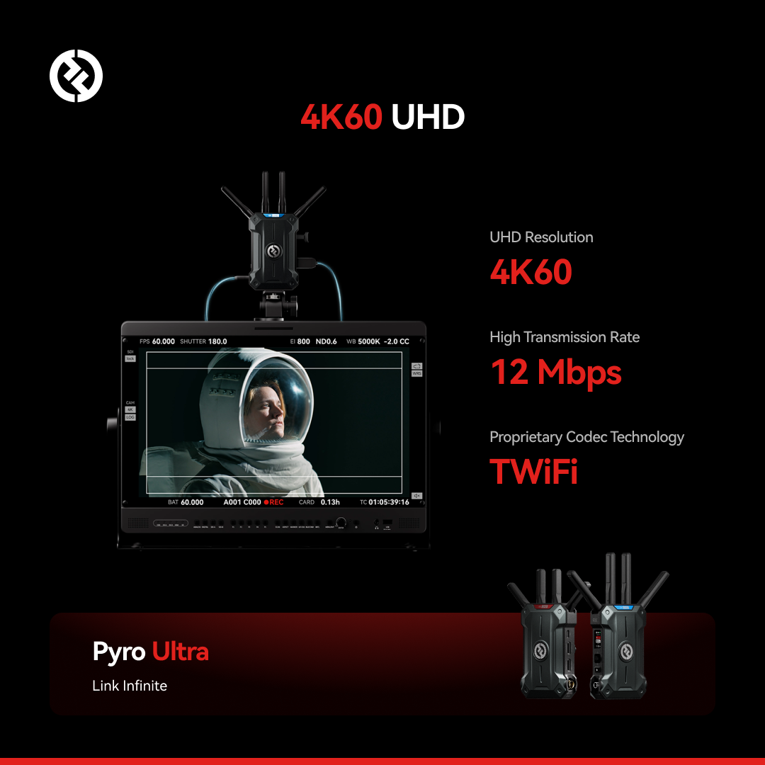 Hệ thống truyền video không dây Hollyland Pyro Ultra 4K HDMI/SDI Wireless Video Transmission System