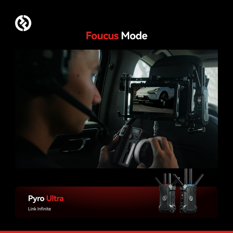  Bộ truyền phát video không dây Hollyland Pyro Ultra 4K 