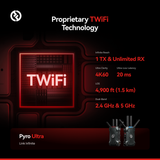 Hệ thống truyền video không dây Hollyland Pyro Ultra 4K HDMI/SDI Wireless Video Transmission System (1TX & 1RX)
