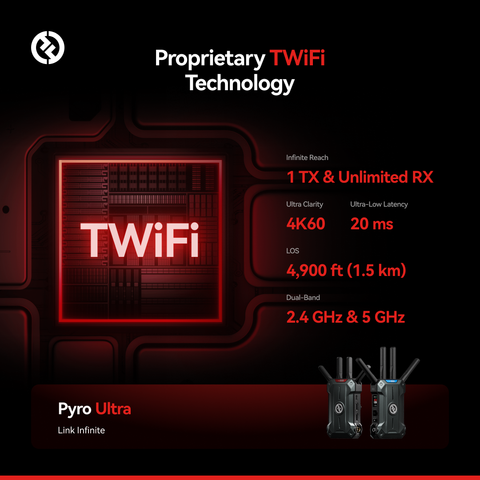 Thiết bị phát tín hiệu video không dây Hollyland Pyro Ultra Transmitter 4K HDMI/SDI