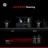  Bộ truyền phát video không dây Hollyland Pyro Ultra 4K 