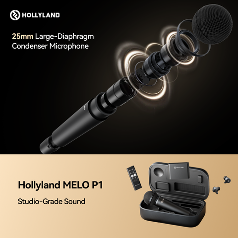  Hệ thống âm thanh không dây Hollyland MELO P1 