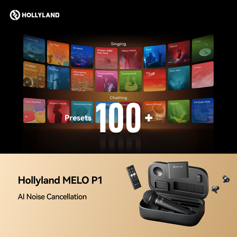 Hệ thống âm thanh không dây Hollyland MELO P1 