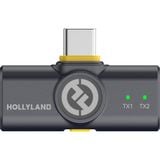 Thiết bị thu không dây Hollyland Lark M2 Receiver cổng Lightning (Shine Charcoal)
