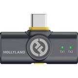  Bộ Micro không dây Hollyland Lark M2 (USB-C RX) Duo Lavalier màu Shine Charcoal 