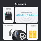 Bộ Micro không dây Hollyland Lark M2 Combo Duo (Camera RX, USB-C RX, Lightning RX) màu Shine Charcoal