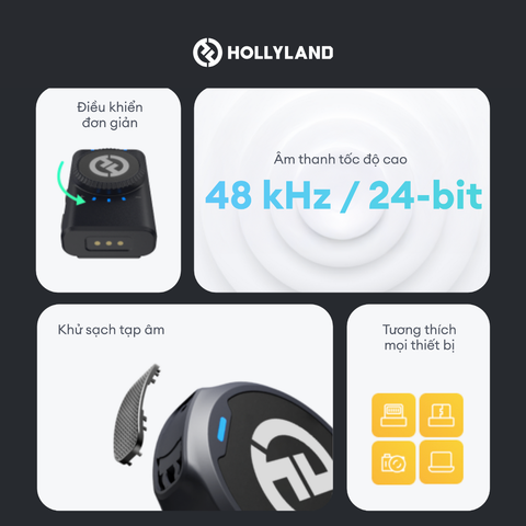 Bộ Micro không dây Hollyland Lark M2 Combo Duo (Camera RX, USB-C RX, Lightning RX) màu Shine Charcoal