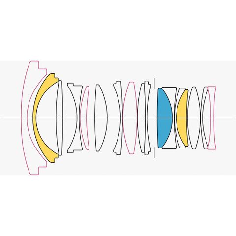  Ống kính Sigma AF 24mm F1.4 DG DN Art ngàm Sony E 