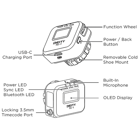  Bộ thiết bị đồng bộ thời gian không dây dành cho camera Deity TC-1 