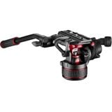  Bộ chân máy Manfrotto Nitrotech 608 Fluid Video Head and Carbon Fiber Twin Leg Tripod with Middle Spreader 