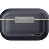  Bộ Micro không dây Hollyland Lark M2 (Lightning Plug) Duo Shine Charcoal 