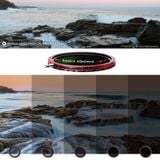Kính lọc Haida PROII CPL-VND 2 in 1 Filter 77mm