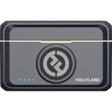  Bộ Micro không dây Hollyland Lark M2 (USB-C RX) Duo Lavalier màu Shine Charcoal 