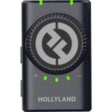  Bộ Micro không dây Hollyland Lark M2 (USB-C RX) Duo Lavalier màu Shine Charcoal 