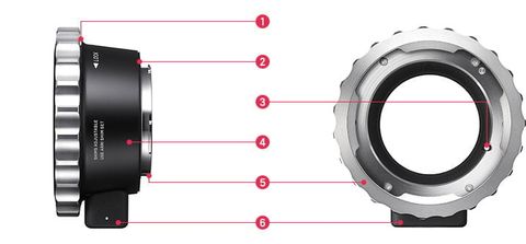  Bộ chuyển đổi ngàm Sigma MC-31 PL-L (Gắn ống kính ngàm PL vào thân máy ngàm L) 