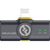 Bộ Micro không dây Hollyland Lark M2 Combo Shine Charcoal 