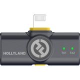  Bộ Micro không dây Hollyland Lark M2 (USB-C RX) Duo Lavalier màu Shine Charcoal 