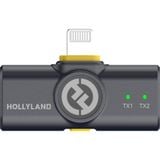  Thiết bị thu không dây Hollyland Lark M2 Receiver cổng USB-C (Shine Charcoal) 