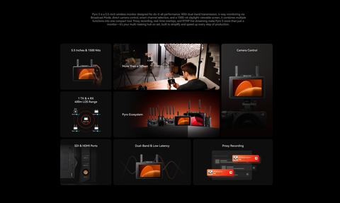  Màn hình thu phát không dây Hollyland Pyro 5 