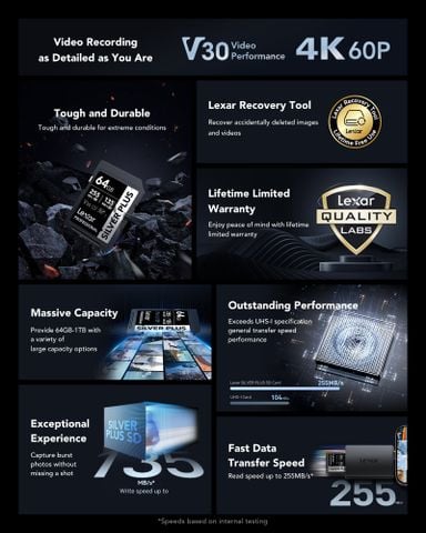  Thẻ nhớ Lexar Professional SILVER PLUS UHS-I SDXC Card V30 