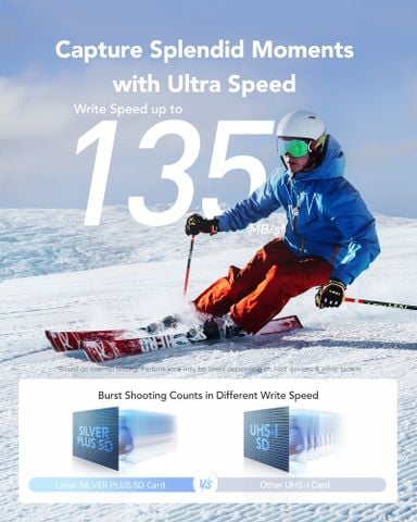  Thẻ nhớ Lexar Professional SILVER PLUS UHS-I SDXC Card V30 