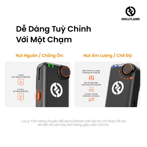 Bộ Micro không dây Hollyland Lark M2S Ultimate Combo (Camera RX, USB-C RX, Lightning RX) màu Glacier White