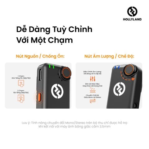 Bộ Micro không dây Hollyland Lark M2S Ultimate Combo (Camera RX, USB-C RX, Lightning RX) màu Space Gray