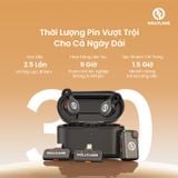 Bộ Micro không dây Hollyland Lark M2S Ultimate Combo (Camera RX, USB-C RX, Lightning RX) màu Space Gray