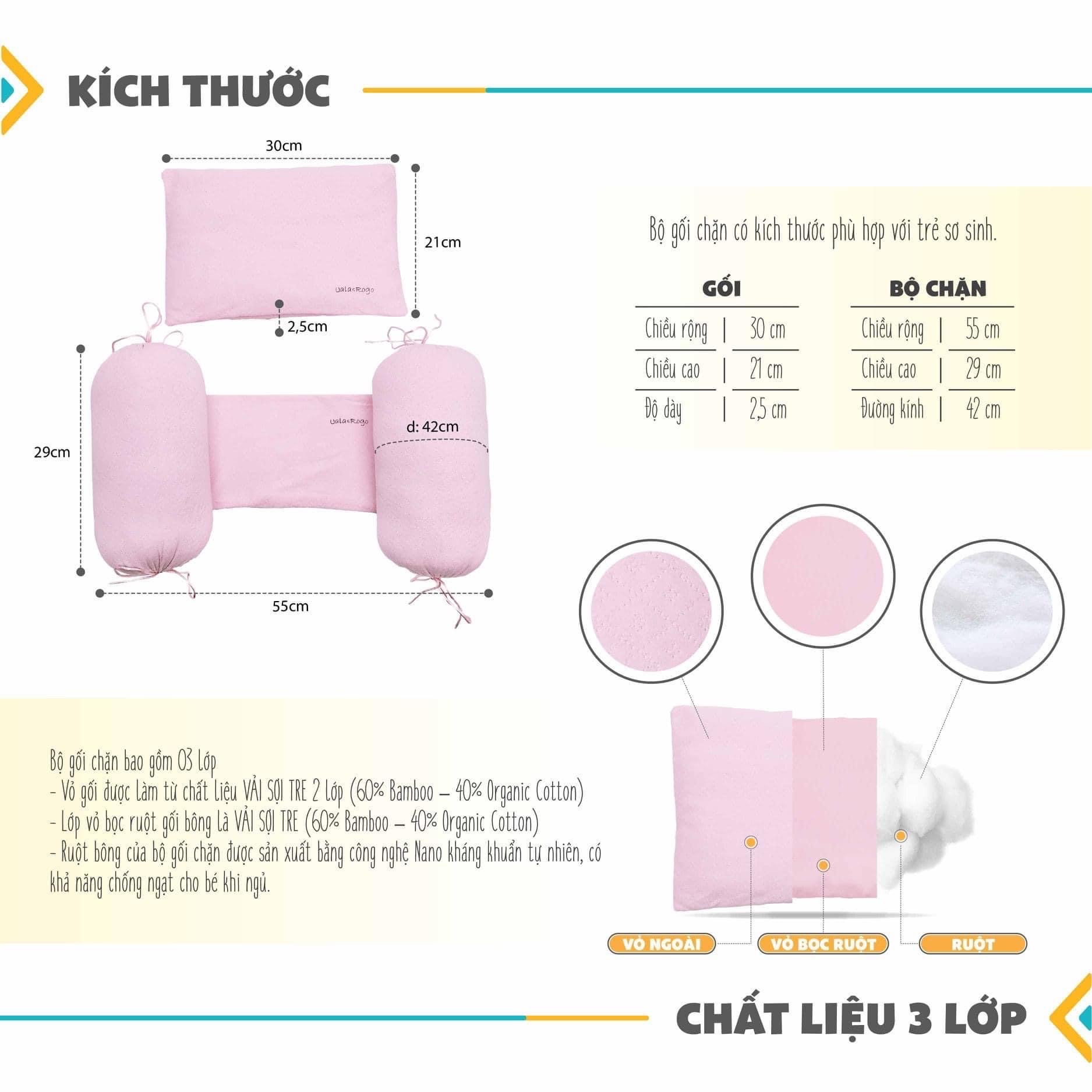 Bộ gối chặn Uala Rogo cho bé 4 màu