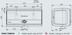Máy Nước Nóng Ariston SLIM3 25 RS VN Gián Tiếp Ngang 2500W